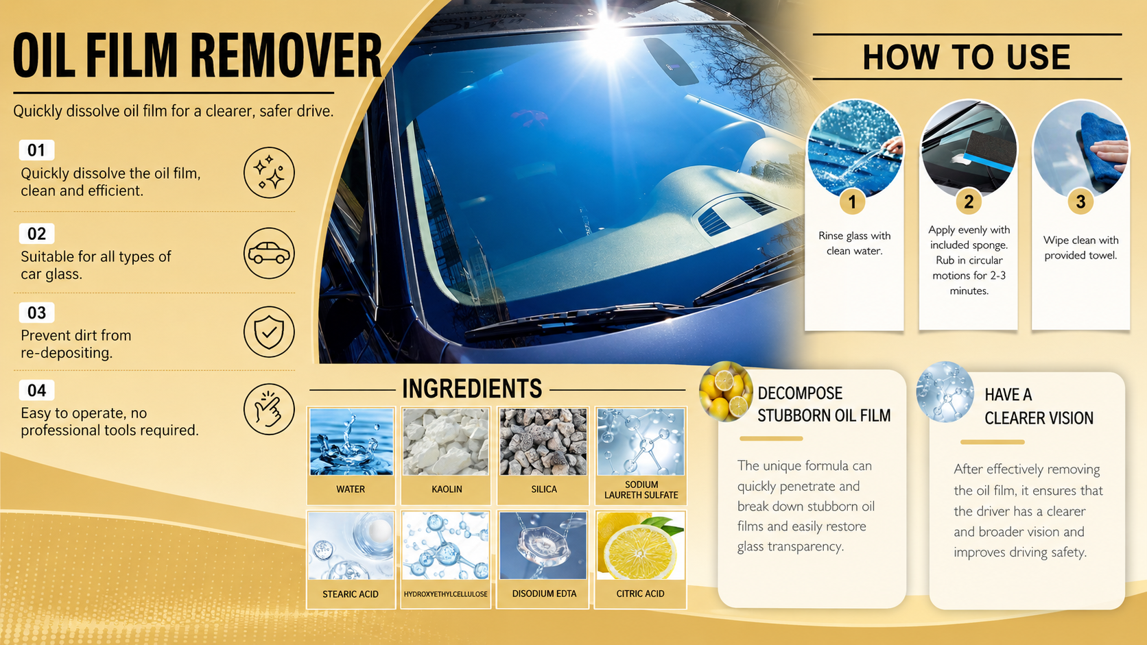 Automotive Glass Cleaner and Water Spot Remover