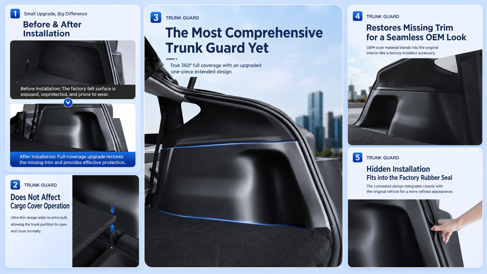 Trunk Side Protectors for 2025+ Tesla Model Y Juniper