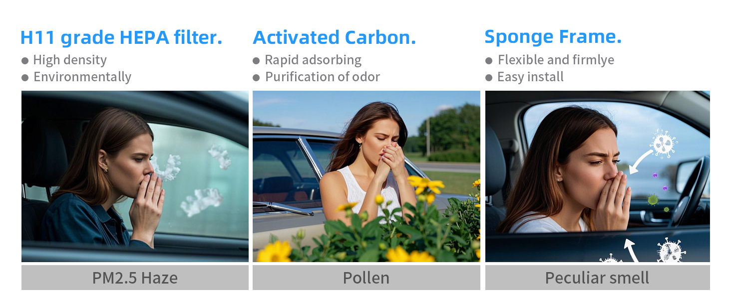 Activated Carbon Cabin Air Filter Set for Tesla Model 3/Y