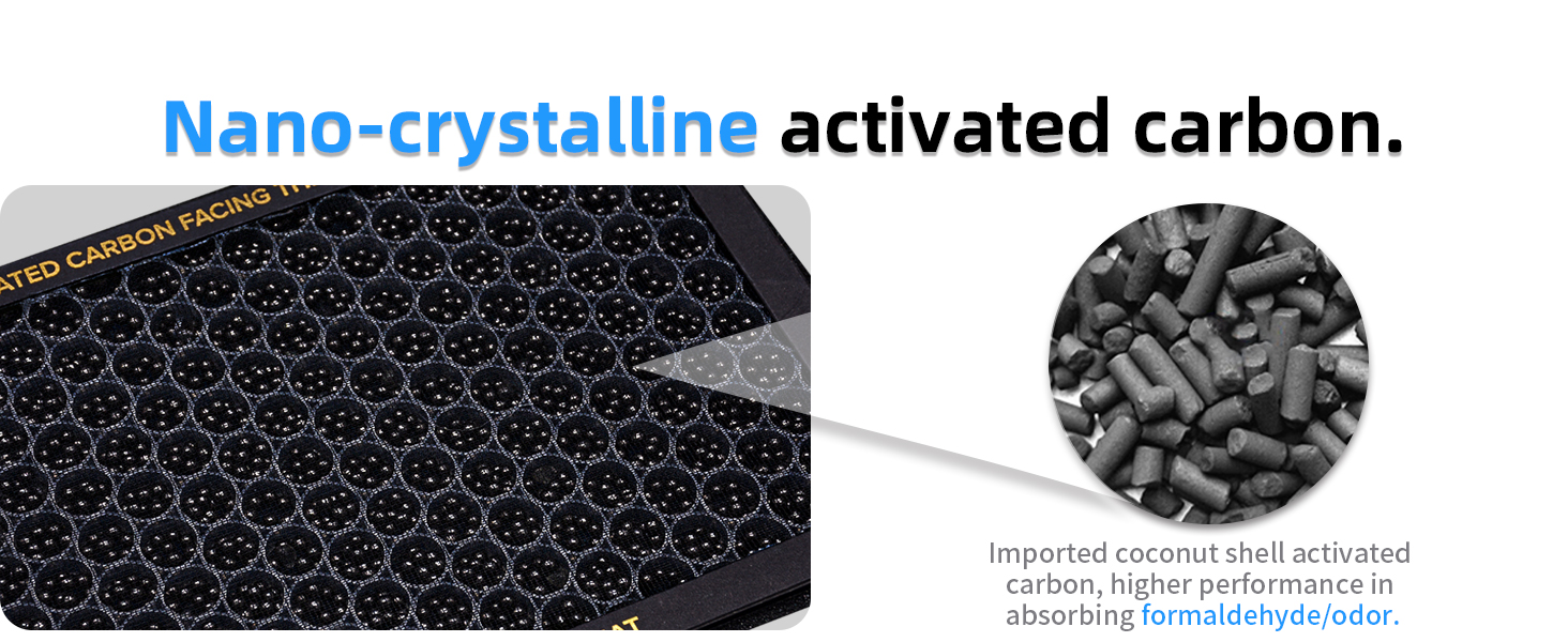 Activated Carbon Cabin Air Filter Set for Tesla Model 3/Y