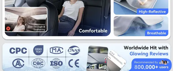 Roof Sunshade for Tesla
