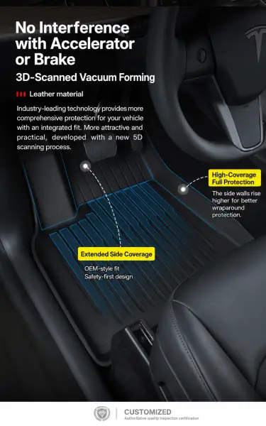 Floor Mats Model y juniper Accessories