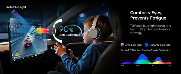 Screen Protector Matte