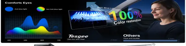 Screen Protector Matte 3 Psc Protector