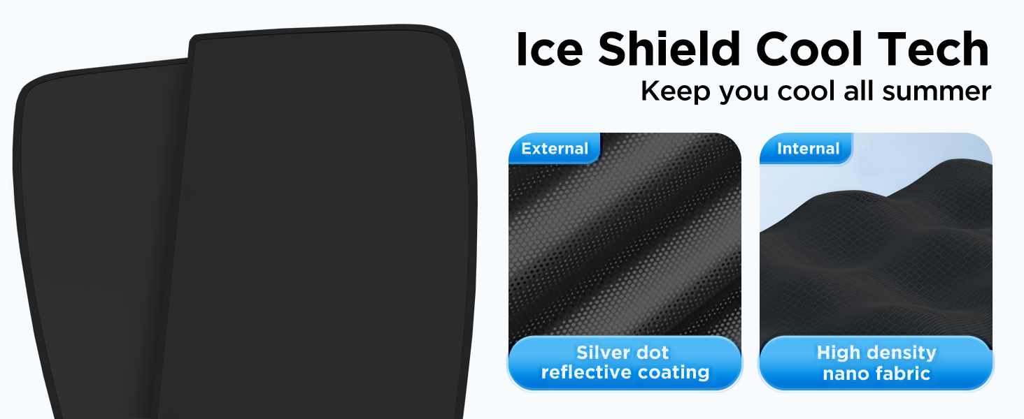 Glass Roof Sunshade for Tesla Model 3/Y
