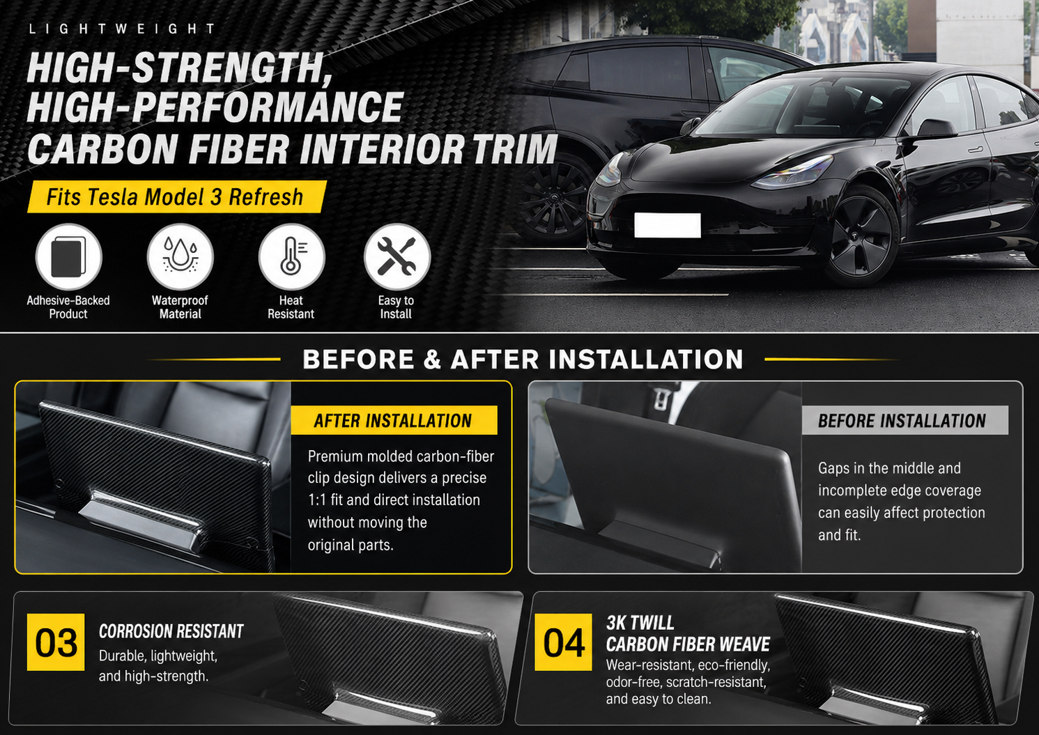 Center Console Side Panel Caps for Tesla Model 3/Y