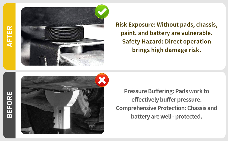 Jack Pad Set for Tesla Model 3/S/X/Y