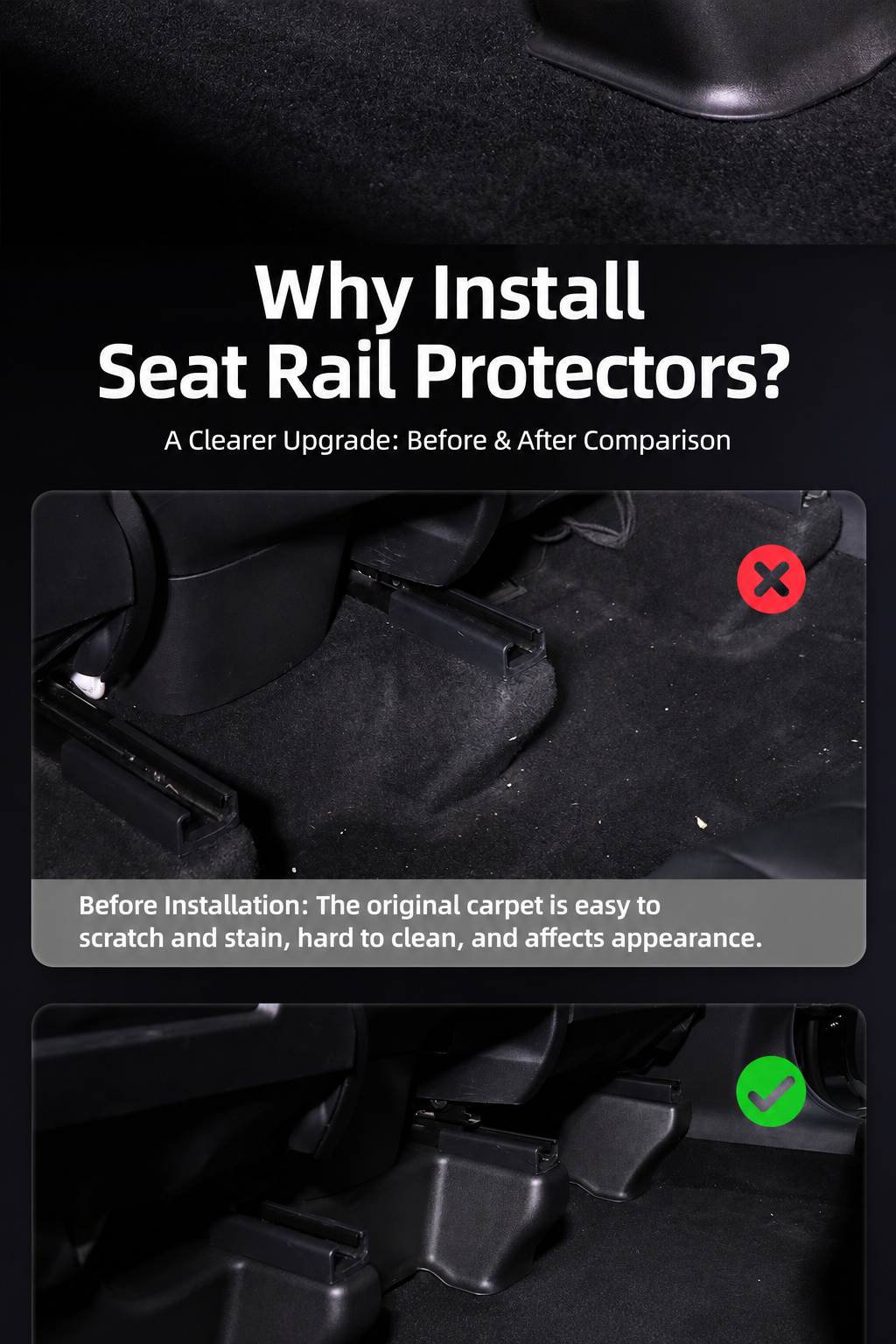 Interior Accessory Kit for New Model Y: Rear Seat Anti-Kick Guards, Under-Seat Corner Protectors, and Seat Rail Covers