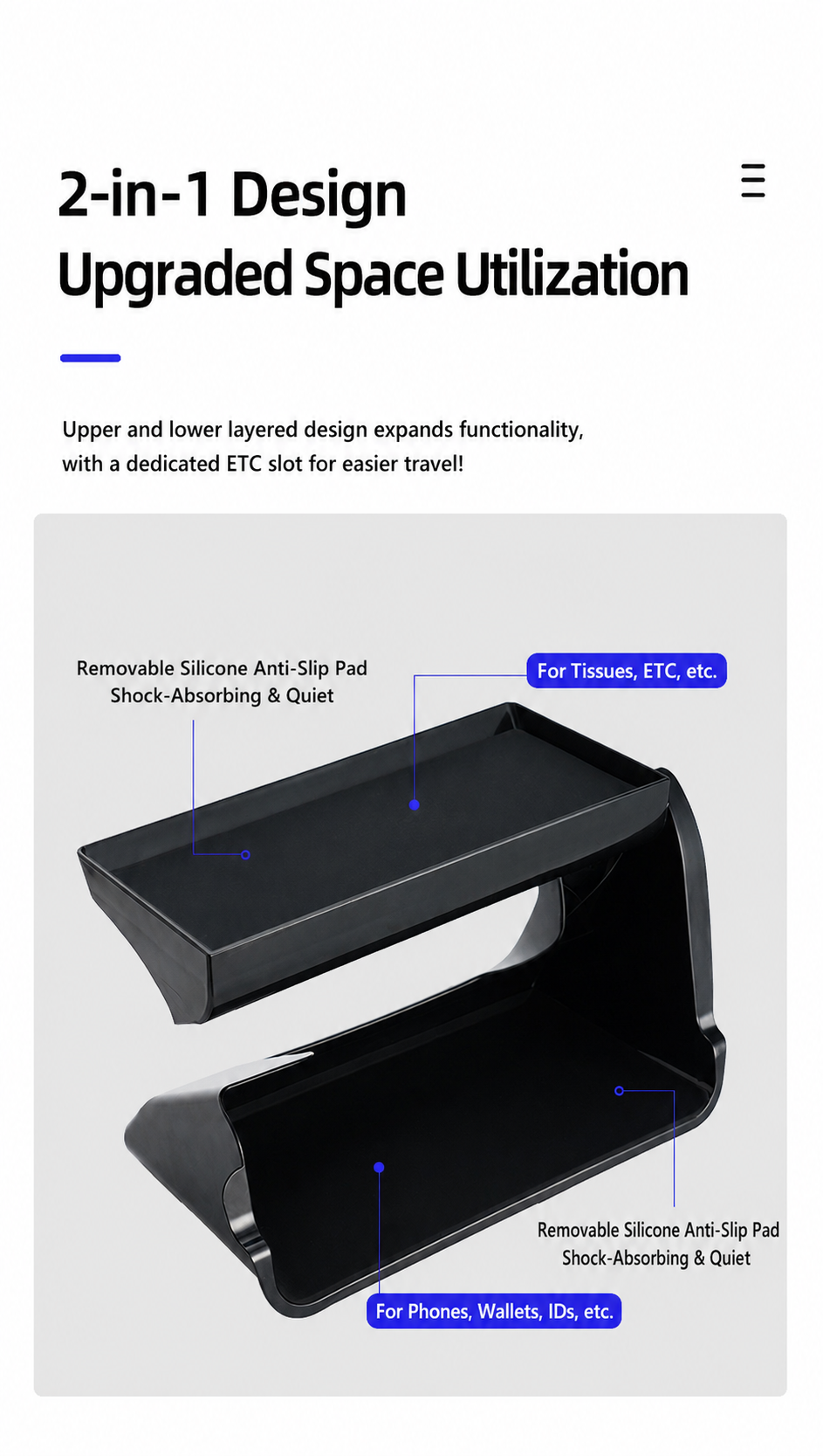 Multifunctional Center Console Storage Box & Screen Organizer — Custom Accessory for Tesla Model 3/Y