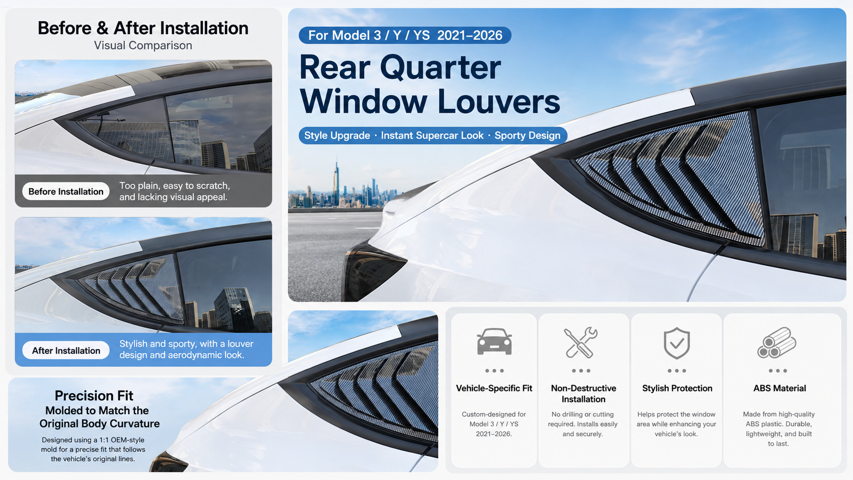Rear Side Window Louver Trim for Tesla Model 3/Y