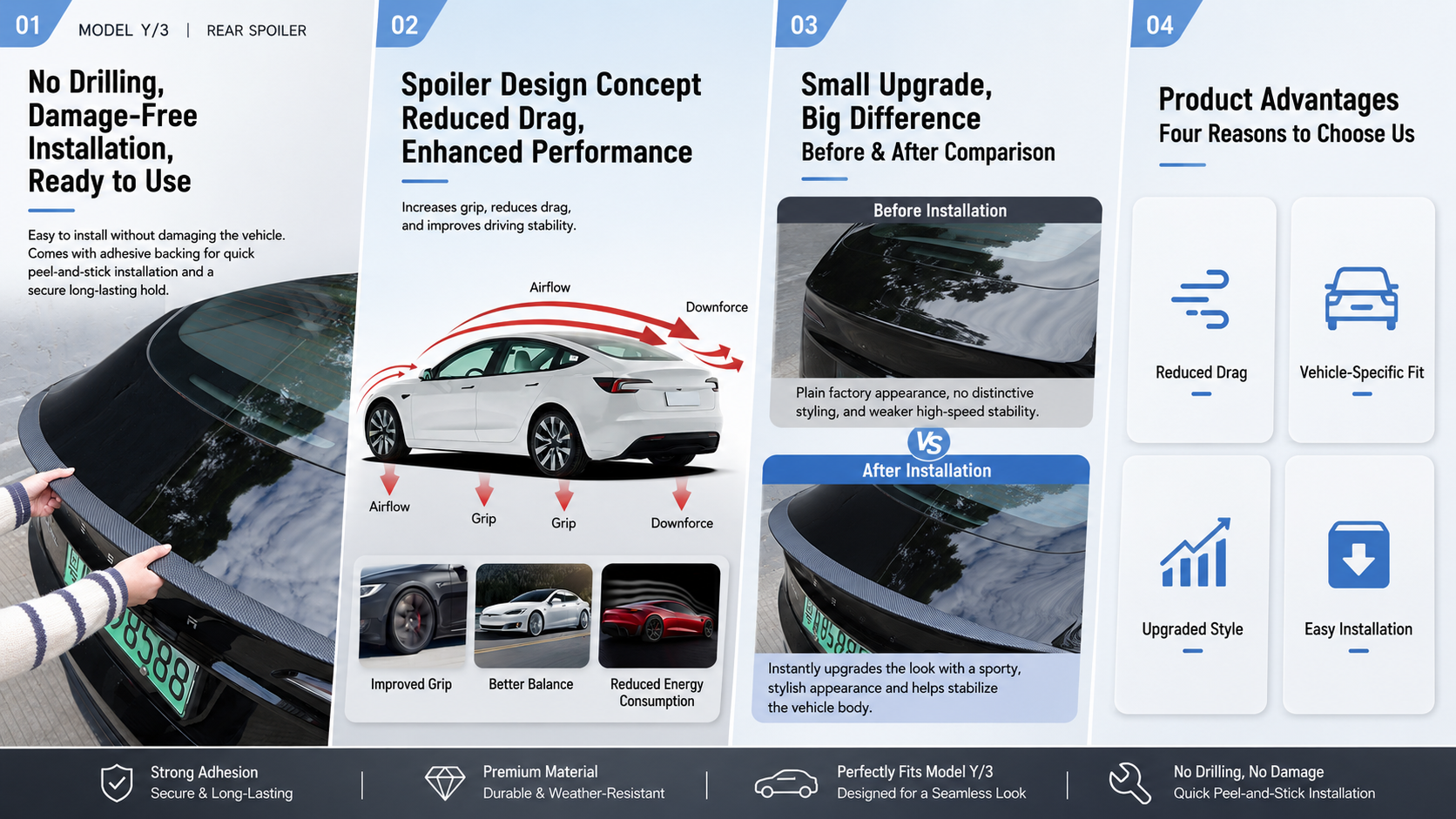 Carbon Fiber Trunk Spoiler for Tesla Model 3