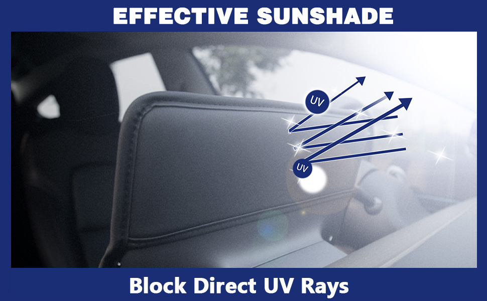 Screen Sun Shade Cover for Tesla Model 3/Y